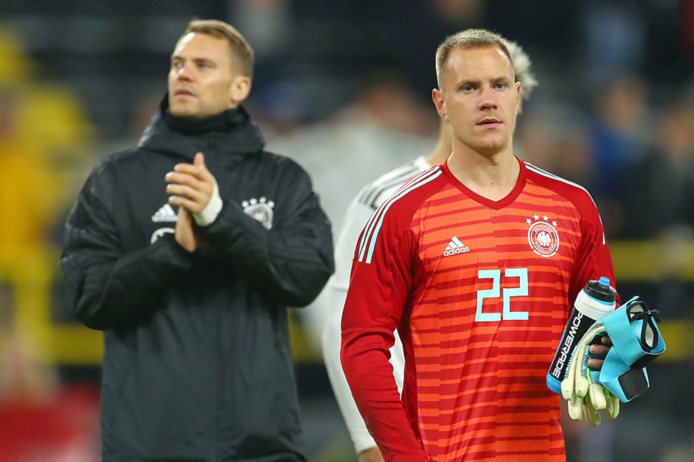 竞技水平 竞技水平