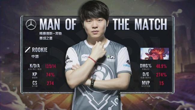 协作机制 协作机制